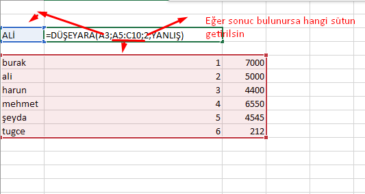 Excel'de düşey ara nasıl kullanılır ?